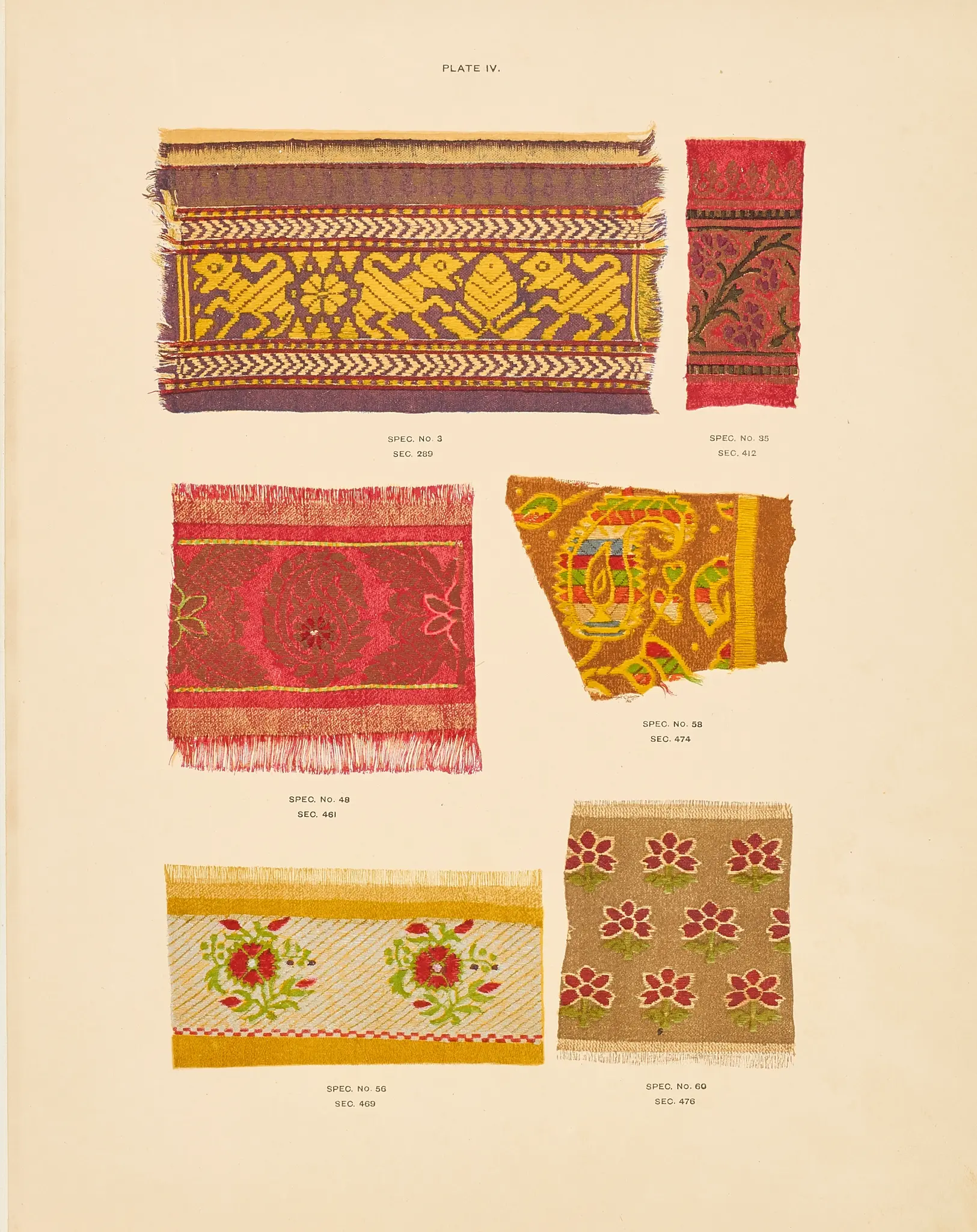 Indian art, industry and handicrafts