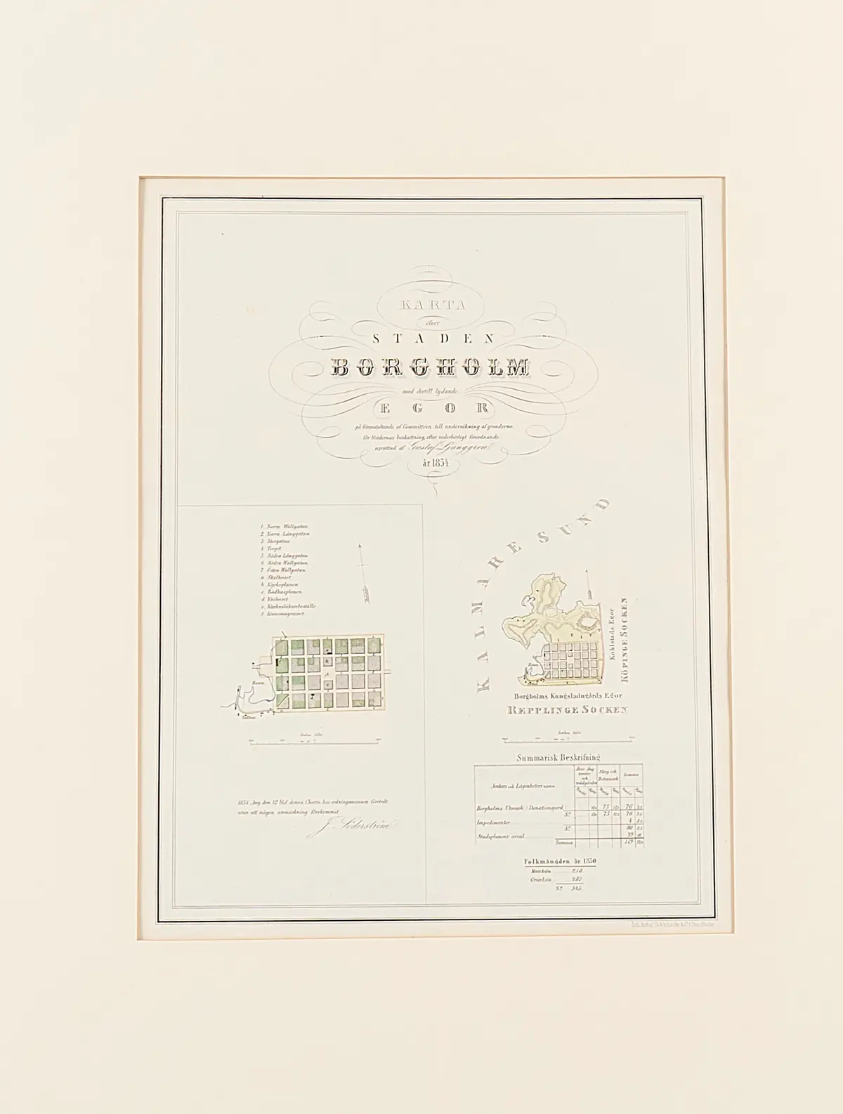 KARTA, Borgholm, 1854.
