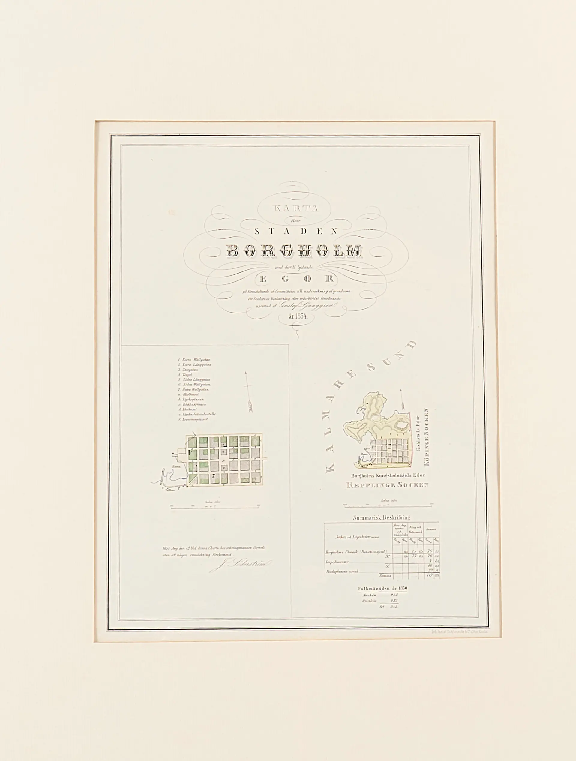 KARTA, Borgholm, 1854.
