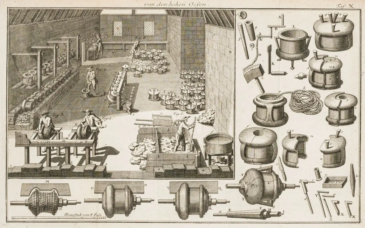 Technik