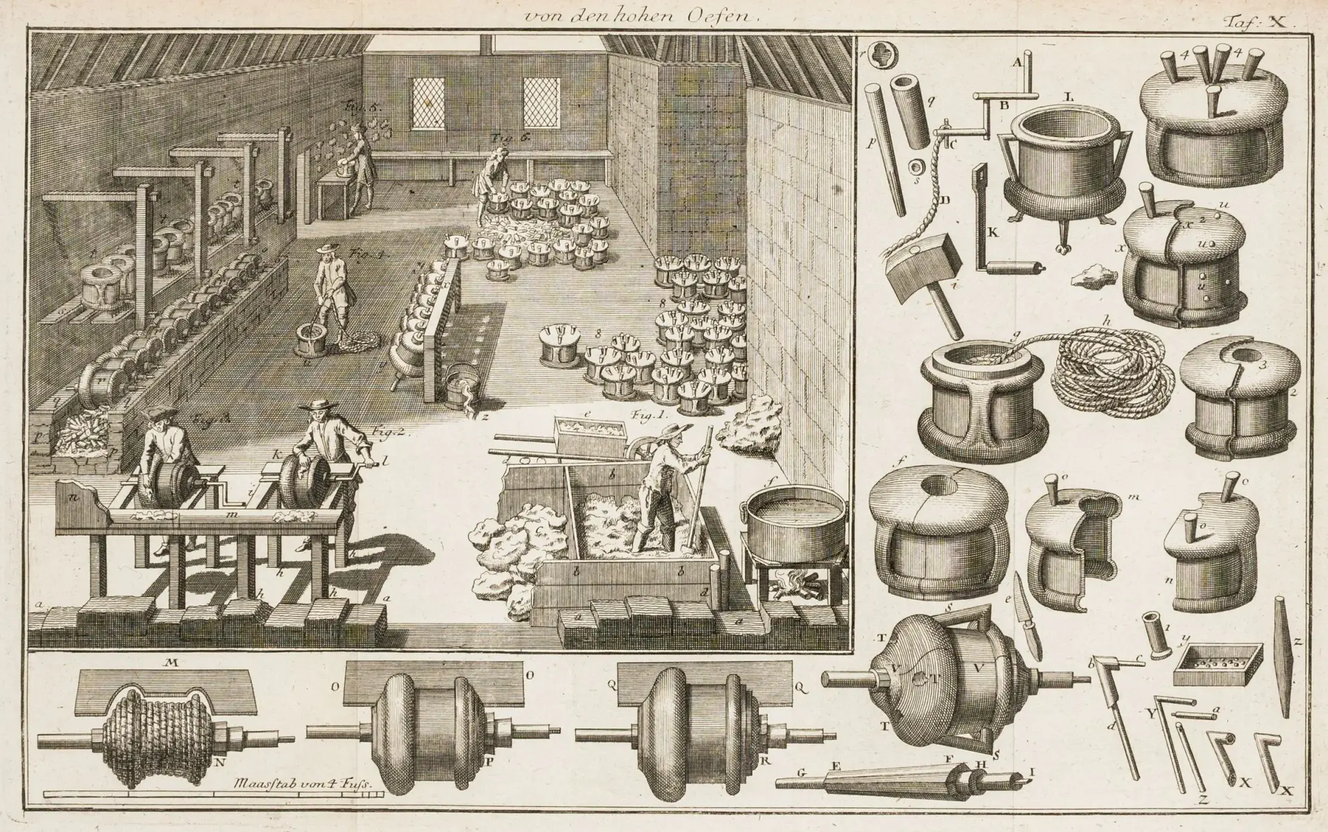 Technik