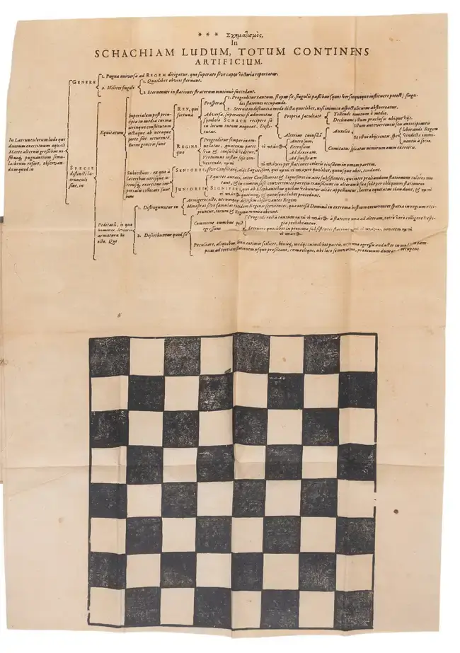 Menz (Balthasar) Itinera sex a diversis Saxoniae ducibus et electoribus...