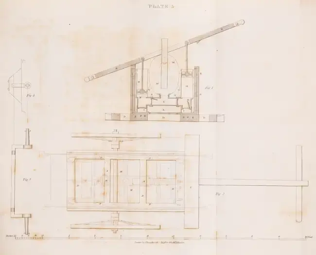 Fire fighting.- Braidwood (James) On the Construction of Fire-Engines