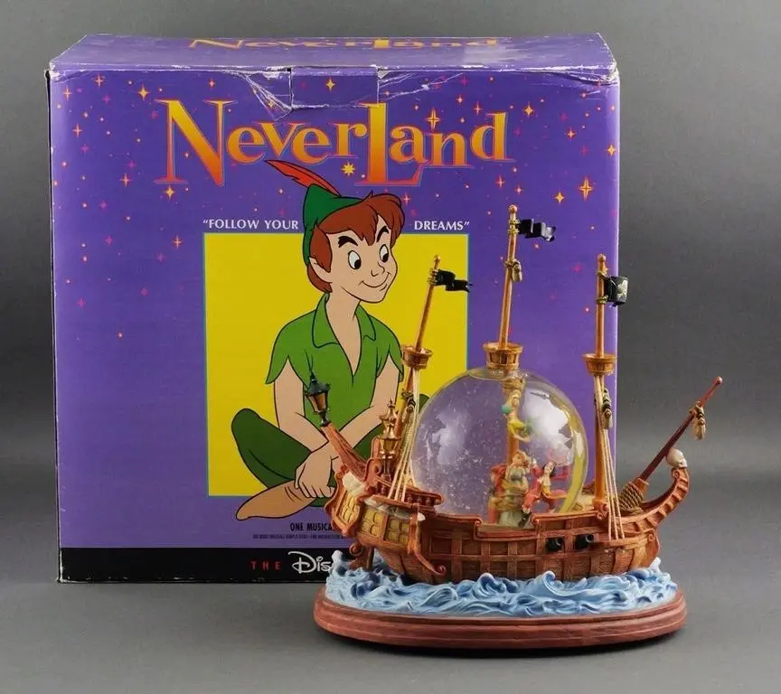 Disney Peter Pan Neverland Musical Snow Globe