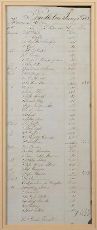 1861-62 Civil War Era SC Merchant Ledger