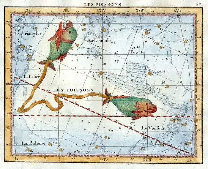 Astronomia
