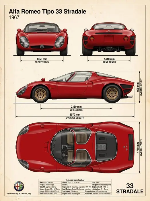 Shmidt.Art - Alfa Romeo Tipo 33 Stradale - 1960s