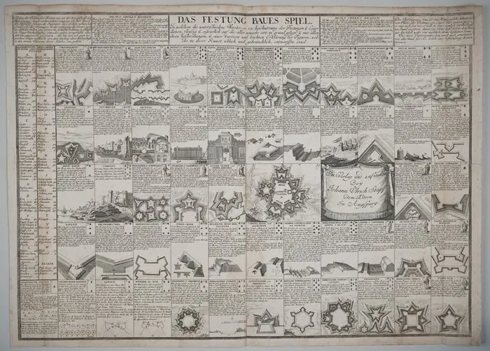 Baroque fortifications - map curiosity; Johann Ulrich...