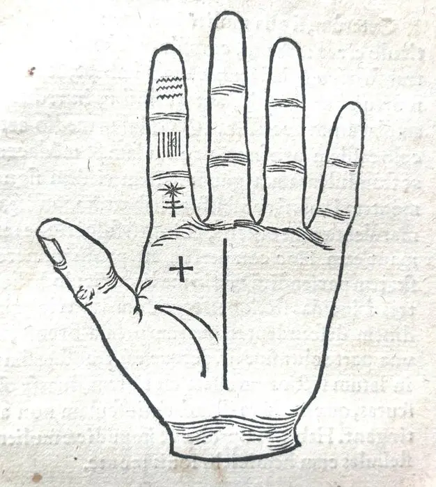 Johannes ab Indagine - (MAGIC & WITCHCRAFT, PALMISTRY) Chiromantia - 1543