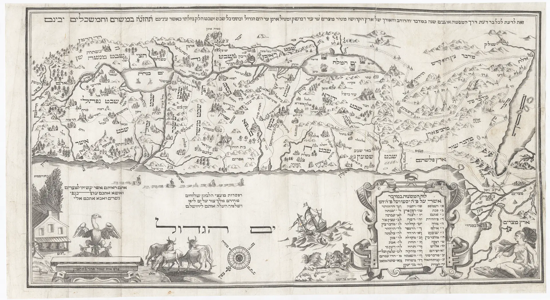 Map of the Holy Land in Hebrew