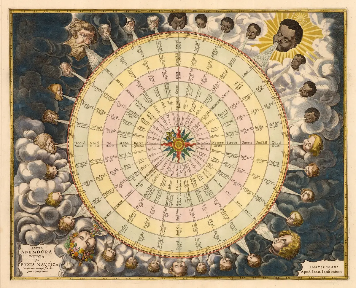 Dutch Decorative Wind Rose