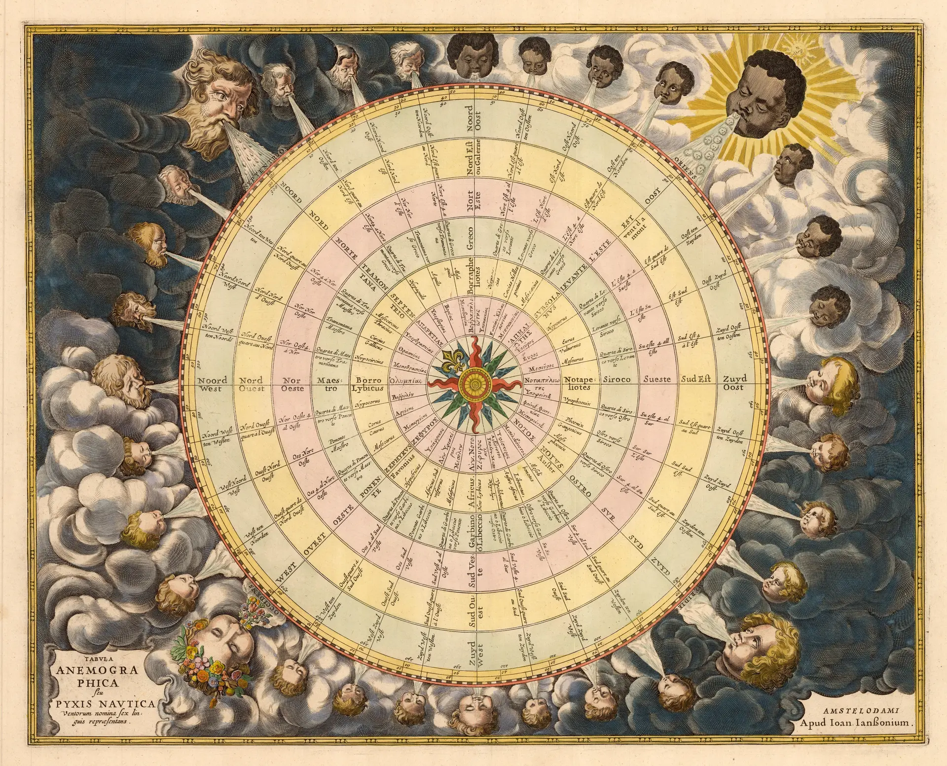 Dutch Decorative Wind Rose
