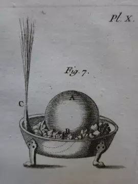 Musschenbroek - Physique, 2 Bände