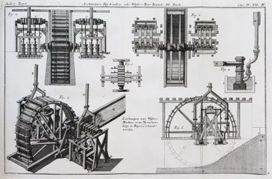 Bélidor - Architectura hydraulica