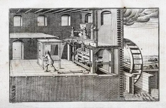 Leupold - Theatrum machinarum molarum