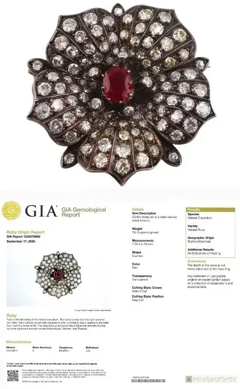JEWELRY. Natural, Untreated BURMESE Ruby and